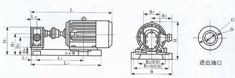 齒輪油泵電機(jī)組